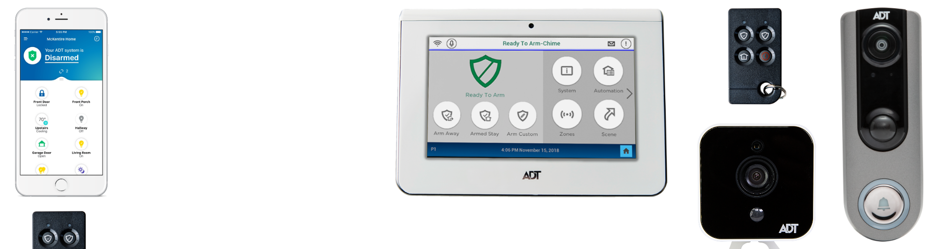 Keizer home security